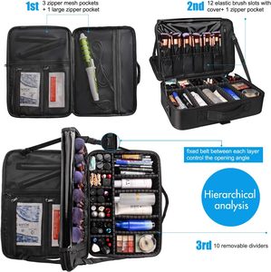 Waterproof Large Professional <strong>Makeup</strong> <strong>Bag</strong> <strong>with</strong> Adjustable Dividers 3-Layer Travel Cosmetic Train Case for Artists &amp; Salon - Product Image 3