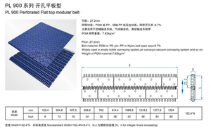 La mejor venta <span class=keywords><strong>Pl</strong></span> 900 perforado Flat Top Modular Belt Material POM ampliamente utilizado en el sistema de transporte de botellas vacías - Product Image 2