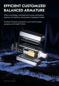 Écouteurs intra-auriculaires filaires CCZ MC04 Nocturne Hybrid Driver Bass-Enhanced <span class=keywords><strong>1DD</strong></span>+<span class=keywords><strong>1BA</strong></span> pour chanteurs - Product Image 6