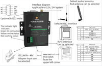 Contrôleur solaire MPPT 24V avec télécommande 4G Cat. Module de communication pour chargeur de batterie solaire de lampadaire avec surveillance