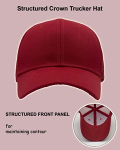 Gorra de béisbol Camionero Gorra de béisbol Protección solar Malla Snapback Gorra de béisbol Sombrero deportivo de secado rápido - Product Image 4