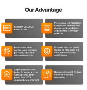 Tarjeta Gráfica Peladn GT210 <span class=keywords><strong>1GB</strong></span> GDDR3 de 64 bits, Precio al por Mayor - Product Image 6
