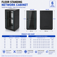 Pengiriman Cepat Kabinet Server 22U 600x1200x1000mm dengan Ruang Rak Dalam dan Kunci Pengaman untuk Peralatan Jaringan