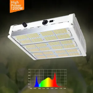 JK Lighting Full Spectrum Plant Grow Light Refrigeración activa por ventiladores Control regulable 1000W 800W 630W Luz LED para cultivo de plantas