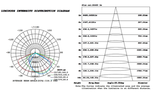 Vind Soortgelijke Icon Fabricage Van Hoge Kwaliteit Tennisbaan Schoenendoos Vorm Verlichting Buiten Waterdichte Straatlantaarn Led - Product Image 5
