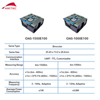 Module de capteur de distance laser industriel IP67 1000m 905nm Lumière visible Télémètre Interface UART 3.3V-5V