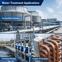Benzotriazole BTA de qualité industrielle, granulaire 99%, CAS 95-14-7, inhibiteur de corrosion pour le traitement de l'eau, protection des métaux, fournisseur