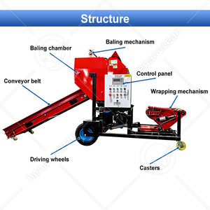OCEAN Empacadora De Heno Manual En Venta Redonda De China Mini Hydraulic Grass Straw Press Baler Machine - Product Image 2