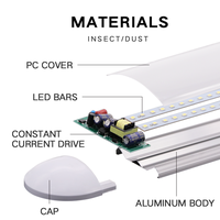 Le lumen élevé 100LM/W PF0.5/0.9 a mené le tube plat 2FT 4FT a mené l'éclairage linéaire 10W 20W 30W 40W la lumière de tube a mené la lumière de Batten pour l'intérieur