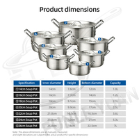 Ensemble complet d'ustensiles de cuisine en aluminium FLEY, base plate, chauffage uniforme, outils de cuisson pratiques pour la maison, le jardin et le camping