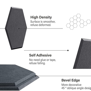Panneaux acoustiques hexagonaux en <span class=keywords><strong>mousse</strong></span> ignifuge insonorisante écologique moderne personnalisable en 48 couleurs pour bureau - Product Image 6