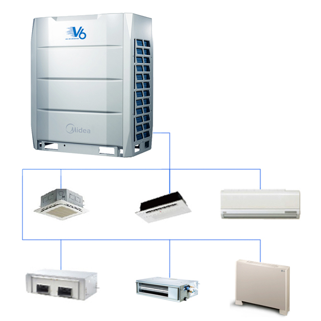 Chinese Energy Saving And Low Noise Multi Split Inverter Air Conditioner Price