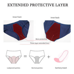 Oem Jeune Fille Flux Lourd Sous-Vêtements Menstruels Culotte pour la Période 4 Couches <span class=keywords><strong>Anti</strong></span> <span class=keywords><strong>Fuite</strong></span> Mid Rise Lady 24h Protect Super Culotte de Période - Product Image 5