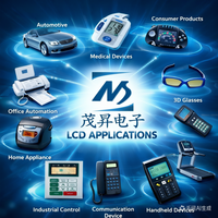 Écran LCD personnalisé de 3,5 pouces, résolution 320x480, écran LCD IPS personnalisé de 3,5 pouces, écran tactile vertical 320x480, module d'affichage LCD TFT