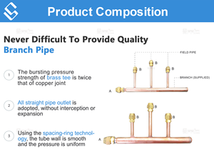 Высококачественные медные коллекторы Midea DXFQT5-02 для оптимального распределения в системах ОВКВ и холодильного оборудования - Product Image 5