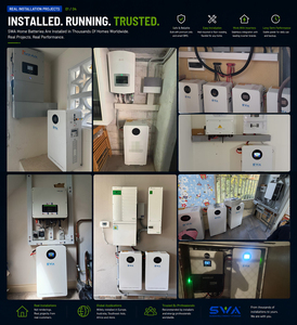 แบตเตอรี่แพ็ค 48V 51.2V 100Ah 5kWh สำหรับเก็บพลังงานแสงอาทิตย์ภายในบ้าน ระบบ Deep Cycle พร้อม BMS ในตัว รองรับการใช้งาน 6000 รอบ - Product Image 5