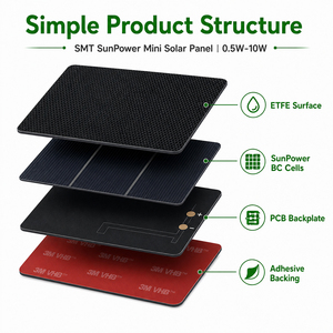 Panneau <span class=keywords><strong>solaire</strong></span> miniature Sunpower OEM de 0,5 W à 10 W avec adhésif 3M au dos, 5 V 6 V, panneau <span class=keywords><strong>solaire</strong></span> miniature personnalisé pour appareil extérieur - Product Image 4