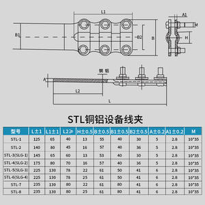 Pince de fixation pour équipement en cuivre et aluminium STL, connecteur de câble fixe enfichable 10 kV et moins, neuf - Product Image 2