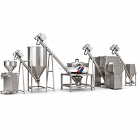 Mélangeur à ruban horizontal de petite capacité en acier inoxydable 304, mélangeur de poudre industriel avec panneau de commande, moteur à induction 2 kW