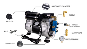 คอมเพรสเซอร์แอร์170LPM สำหรับบ่อและทะเลสาบ3เอเคอร์110V/220V - Product Image 4
