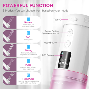 <strong>Best</strong> Selling B10-P Portable <strong>Bidet</strong> Travel Large Capacity 250ml(15oz) Personal <strong>Bidet</strong> Toilet Handheld <strong>Bidet</strong> Blue - Product Image 3