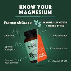 Extrait de magnésium Triple Calm en marque privée, 120 capsules, soutient la santé des muscles et des nerfs, capsules de magnésium Triple Calm - Product Image 5