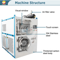 Orme Liofilizador Hogar Groothandel 7Kg 15Kg 20Kg Mini Vriesdroger Machine Fruit En Groente Huis
