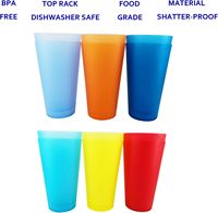 Vaso Reutilizable de Plástico de 450 ml (16 oz) con Tapa y Pajita, Diseño Clásico Ecológico para el Regreso a Clases, Personalizable con Logotipo