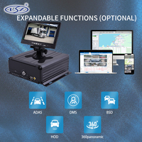 Véhicule 6CH MDVR HD 1080P Ai DVR BSD ADAS DMS Kit Voitures Bus Dvr Camions 4G WiFi 6 Canaux SD HDD Mobile Dvr Systems