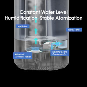 جهاز ترطيب كيجاو 4.5 لتر للمنزل، يضيف الماء من الأعلى، مرطب بالموجات فوق الصوتية، مرطب بالرذاذ البارد يستخدم للمكتب وغرفة النوم وغرفة المعيشة - Product Image 2