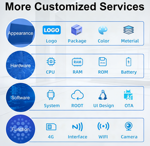 Nuovo <span class=keywords><strong>Tablet</strong></span> per Bambini da 7 Pollici con Slot per Scheda SIM, Chiamate 3G, Android 11, 1+16GB, Schermo HD, MTK, Giochi Educativi, Regalo <span class=keywords><strong>A8</strong></span> PC - Product Image 6