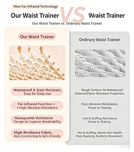 Fajas transpirables de talla grande para mujer, cinturón de Control de cintura, pantalones moldeadores de cuerpo, <span class=keywords><strong>faja</strong></span> reforzada, entrenador de cintura - Product Image 5