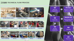 High-end takı vitrin tezgah standı mikrofiber takı seti ekran - Product Image 5