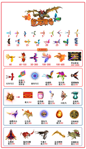 Logiciel de jeu de pêche populaire QIQU pour 2, 4, 6, 8, 10 joueurs, kit de jeux d'arcade complet, jeu de pêche chinois Demon Hunting Bird - Product Image 5