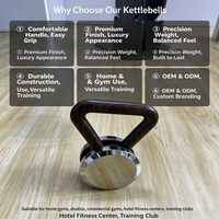 Kettlebell Vinique Fitness de Luxe en Noyer Massif – Fabriqué en Chine pour Usage Commercial et Domestique, Idéal pour Squats et Entraînements de Gluteus pour Hommes et Femmes
