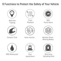Autosali VG07 4G SIM Card GPS Tracker Mobil Sepeda Motor Penggunaan Pribadi-Portabel Magnetik Pelacakan Real-time Geo-fence Alarm
