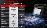 Práctico Lector de Códigos de Diagnóstico de 12V CC en Oferta, Equipo de Servicio Automotriz en Inglés con 3 Años de Garantía