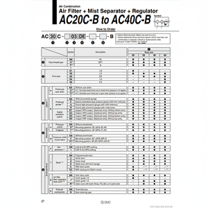 AC40C-06-B รุ่นรวมอากาศนิวเมติก SMC - Product Image 1