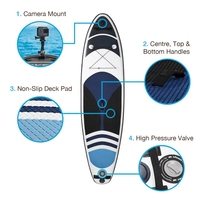 Planche à pagaie gonflable SUP - Matériel EVA - Niveau expert - Utilisation en mer