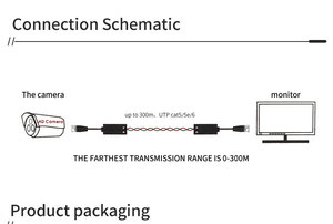 Venta al por mayor 720P/960P/1080P <span class=keywords><strong>Video</strong></span> <span class=keywords><strong>Balun</strong></span> CCTV accesorios de cámara RED 300 metros transmisor de par trenzado pasivo conector BNC - Product Image 6