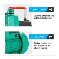 Pompe à eau centrifuge auto-amorçante électrique 220V pour système de surpression d'eau de puits domestique