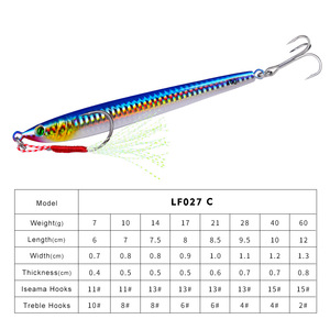 Señuelos de Pesca TOPIND para Atún, Jigs de Plomo Brillante de 7G-60G, Jigs Verticales de Agua Salada para Río y Lago, para Pesca de Mero y Pez Diente de Perro - Product Image 4