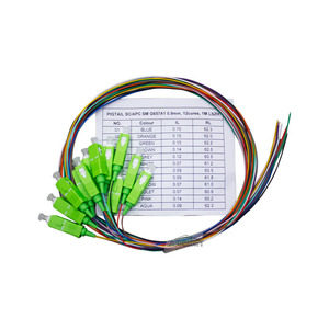 Xách tay thực tế <span class=keywords><strong>12</strong></span> sợi quang <span class=keywords><strong>Pigtail</strong></span> SC LC 0.9mm <span class=keywords><strong>12</strong></span> màu sắc mã hóa sợi <span class=keywords><strong>Pigtail</strong></span> - Product Image 1