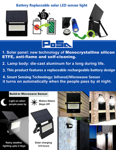 Lampes solaires de jardin 10W 20W, lampes solaires de jardin extérieures super lumineuses - Product Image 2