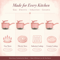 Batterie de cuisine minimaliste rose en aluminium moulé 2026 pour restaurants avec couvercles en silicone, casseroles à fond plat en céramique et granit