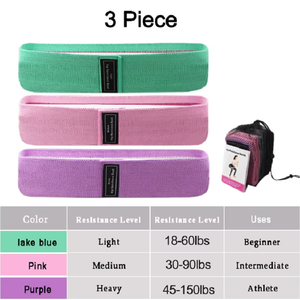 Bandas <span class=keywords><strong>de</strong></span> resistencia para hombres <span class=keywords><strong>y</strong></span> mujeres, bandas para glúteos para hacer ejercicio, juego <span class=keywords><strong>de</strong></span> bandas <span class=keywords><strong>de</strong></span> resistencia - Product Image 2