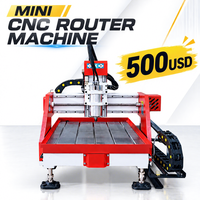 Nouveauté 2026 : Routeur CNC compact 40x40mm pour bois/aluminium – Machine de fraisage CNC 0404 – 33% de réduction