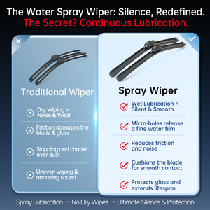 OEM phổ lưỡi gạt nước xe với chức năng vòi phun bao gồm 19 Bộ điều hợp cho nhiều mô hình xe - Product Image 5