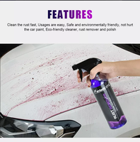 Nettoyant Jantes et Pneus Sous Marque, Dégraissant Anti-Rouille Liquide en Spray pour Freins et Roues de Voiture