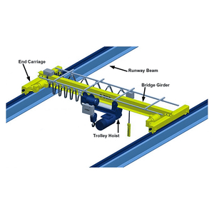 23m phía sau kéo cần cẩu Kính thiên văn tự hành cánh tay thẳng nâng cho bảo trì xây dựng lõi động cơ động cơ thành phần bánh răng - Product Image 2